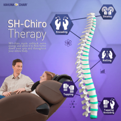 Kahuna Lm6800 SH-Chiro Feature Great Value 