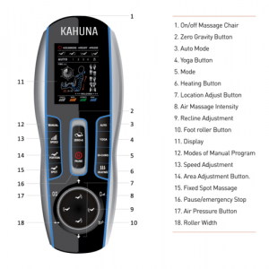 Kahuna LM6800 Easy To Use Remote
